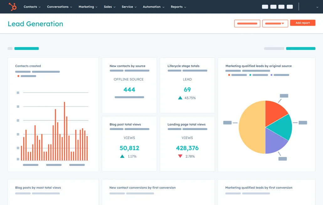 dashboards-hero-en BEAM Automation - HubSpot Specialists and Solutions Partner