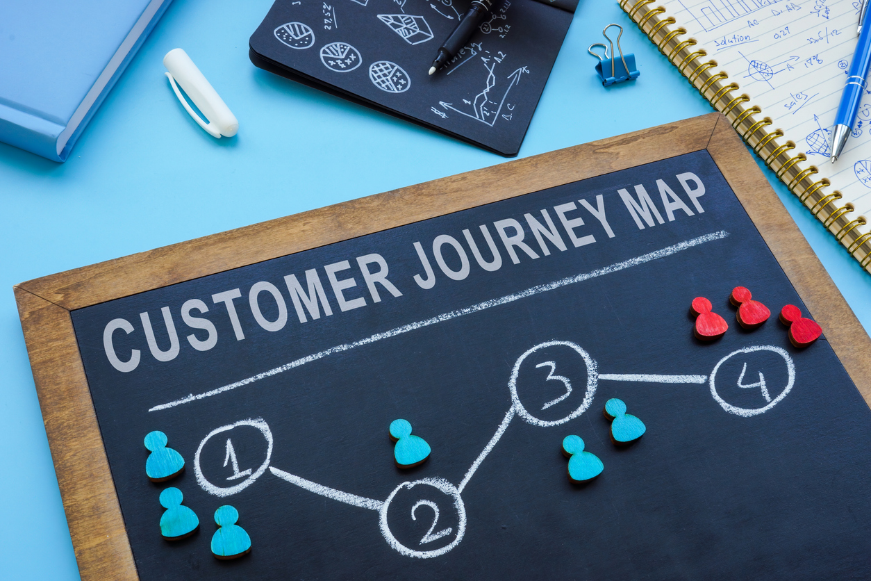 istock-1362572162 Why Your Business Needs a Customer Journey Process | Beam Automation