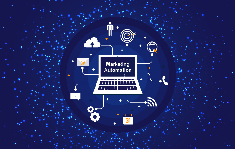 MarketingAutomation How to Combine CRM, AI, and Marketing Automation for Business Growth | BEAM Automation